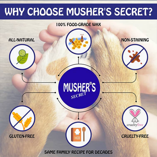 Mushers Secret 60g
