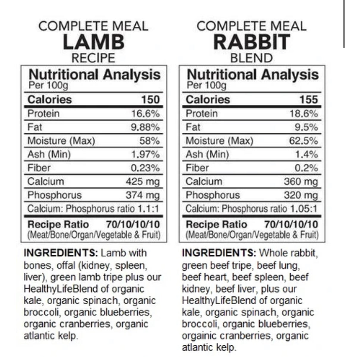 Back2Raw Lamb/Rabbit Combo 12lb Box