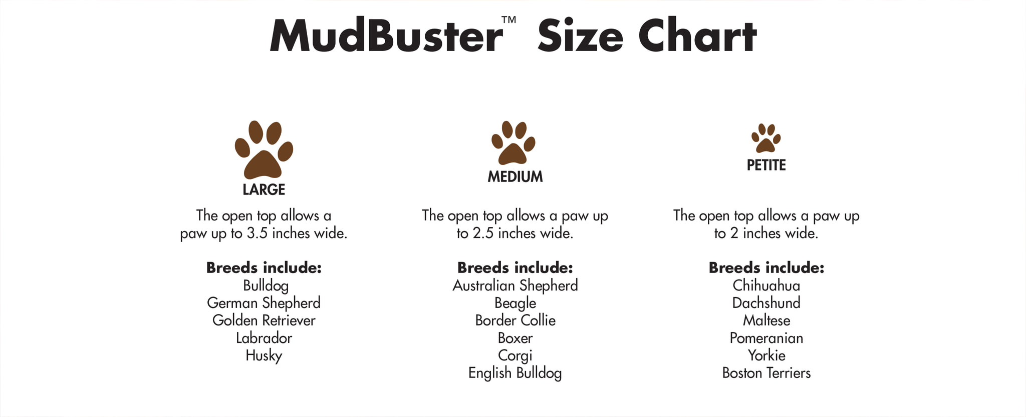 The MudBuster