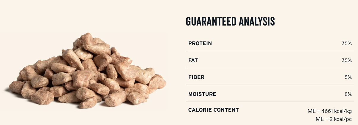Vital Essentials Duck Nibs Freeze-Dried Treats