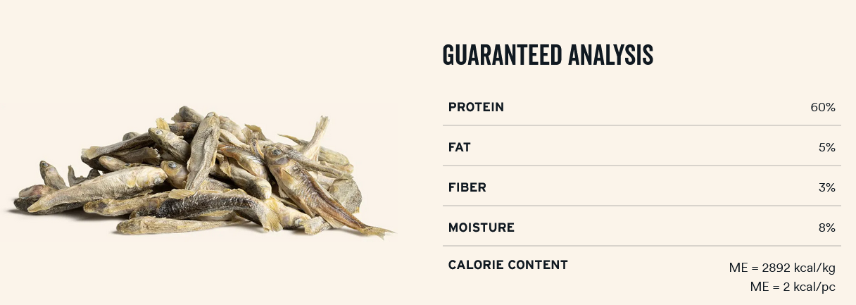 Vital Essentials Minnows Freeze-Dried Treats