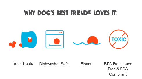 Toppl® Treat Dog Toy Small