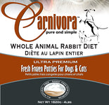 Carnivora Rabbit
