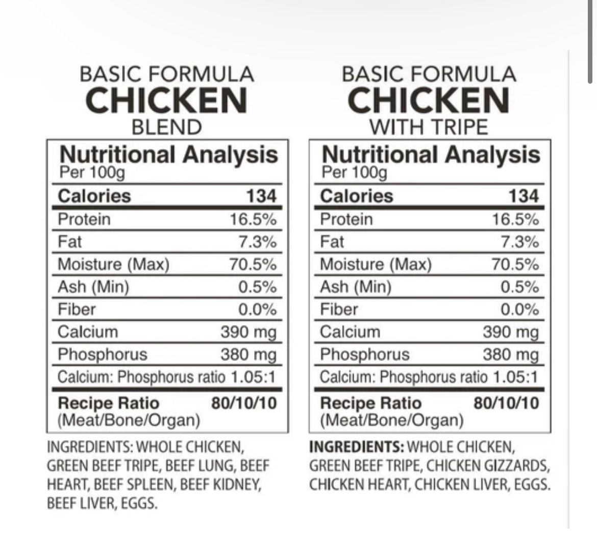 Back2Raw Basic Chicken/Chicken Combo 12lb Box