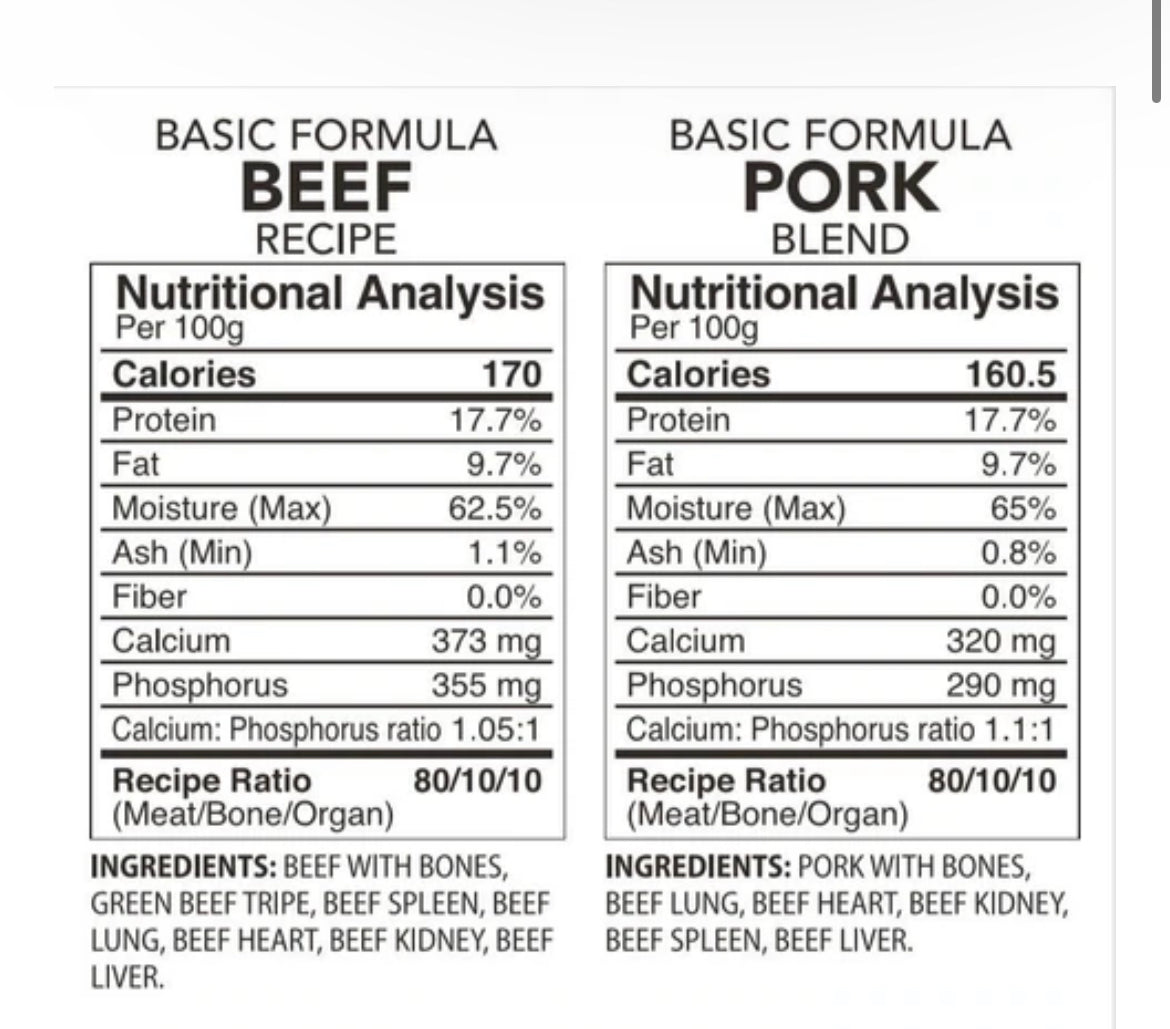 Back2Raw Basic Beef/Pork Combo 12lb Box