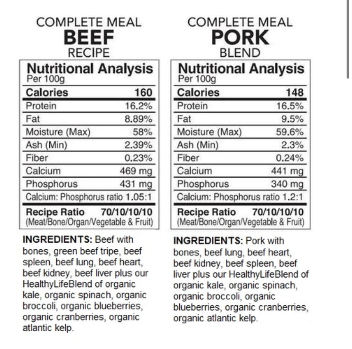 Back2Raw Beef/Pork Combo 12lb Box
